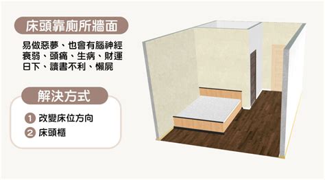 床頭對廚房|15個全新臥室床位、家具擺設風水禁忌與破解，附科學解釋與圖文。